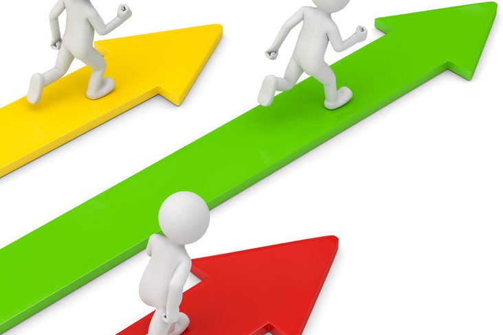 Professional goals at work scaled