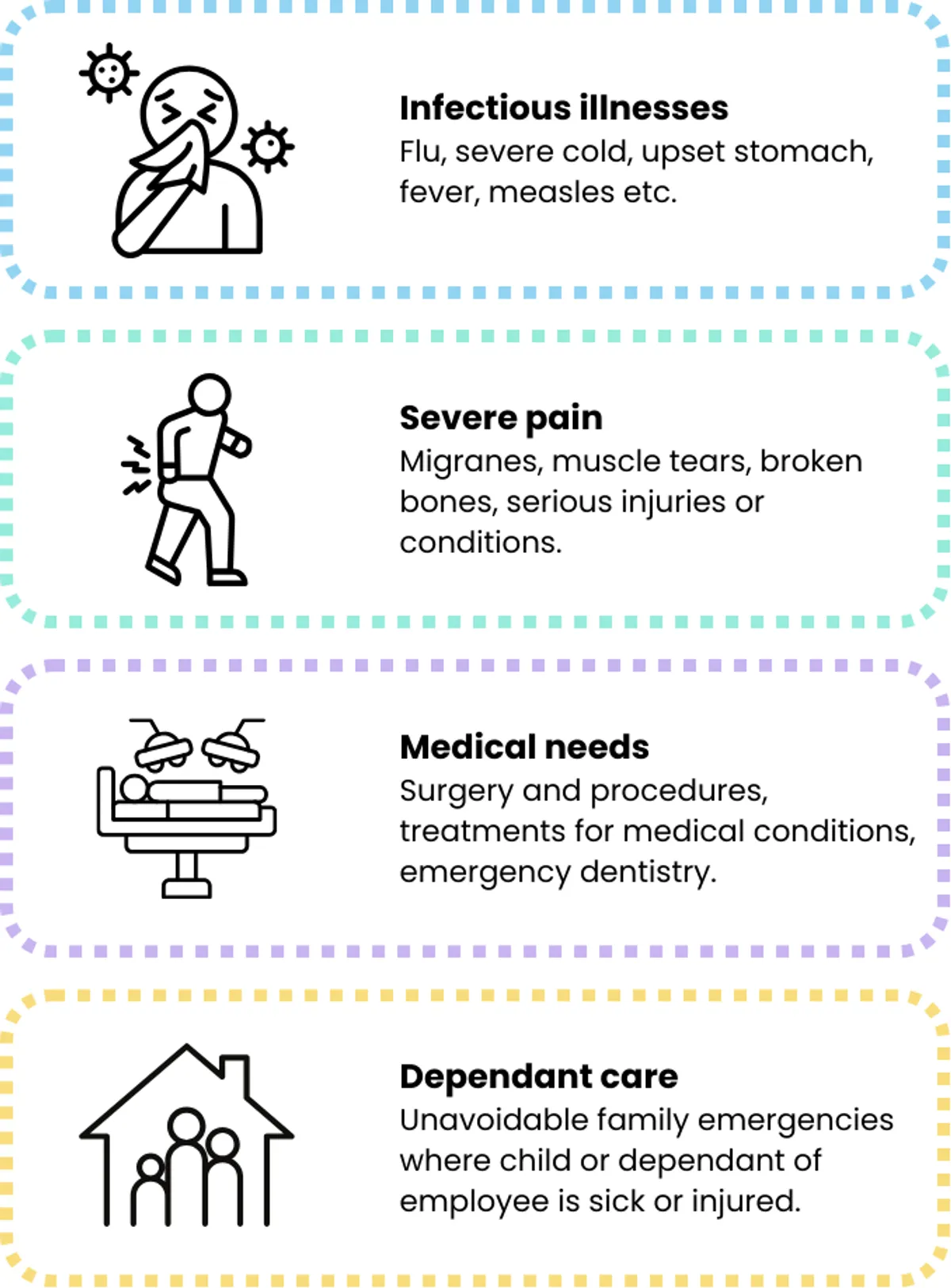 Draw Sick Call In Sick Days Explained: Legitimate Reasons to Call in Sick