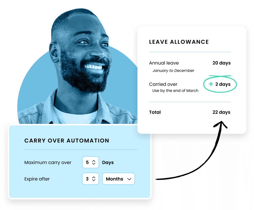 Carry over leave feature in Leave Dates