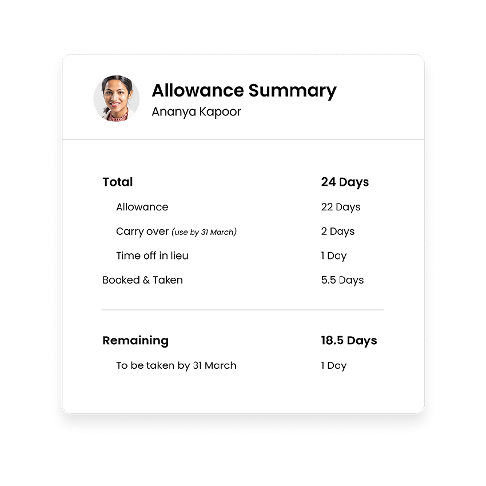 Absence Management Software UK | Employee Leave & Sickness Tracking