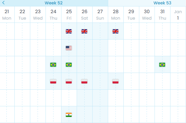 Bank holidays on Leave Dates