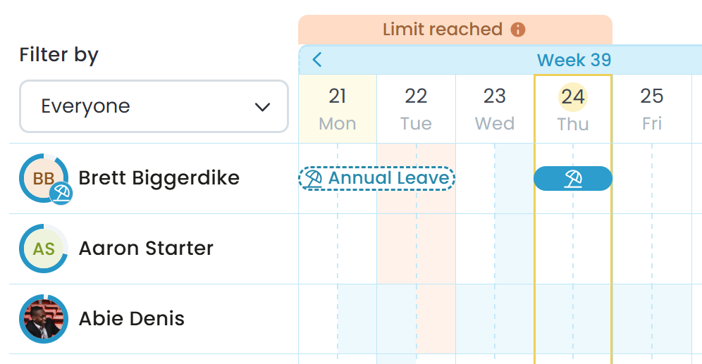 Wall charts now shows current week immediately