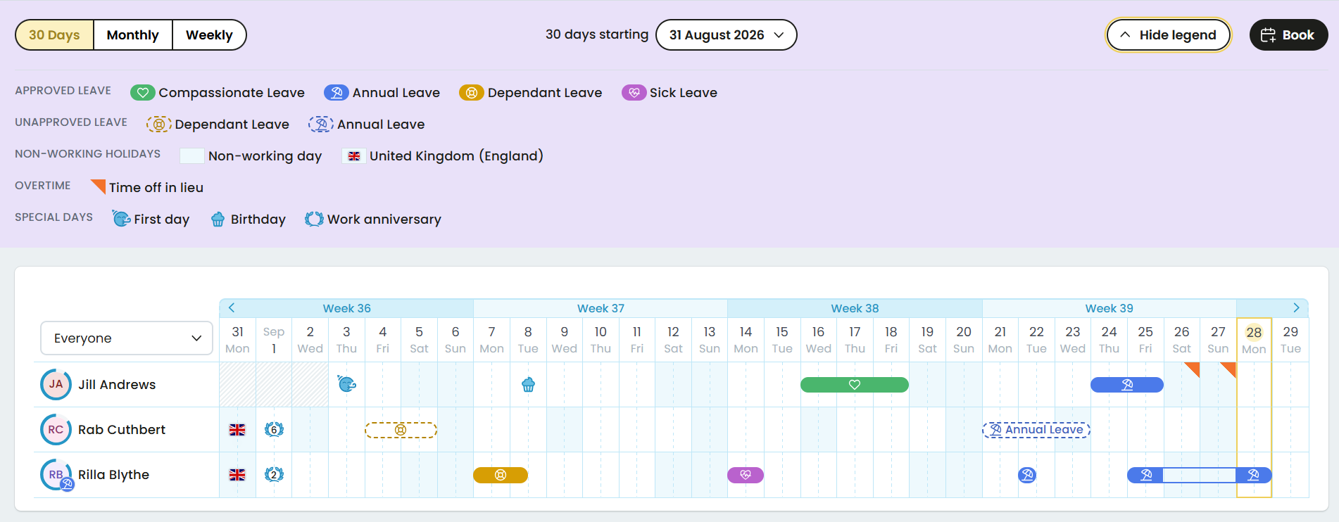 Screenshot of Wall Chart