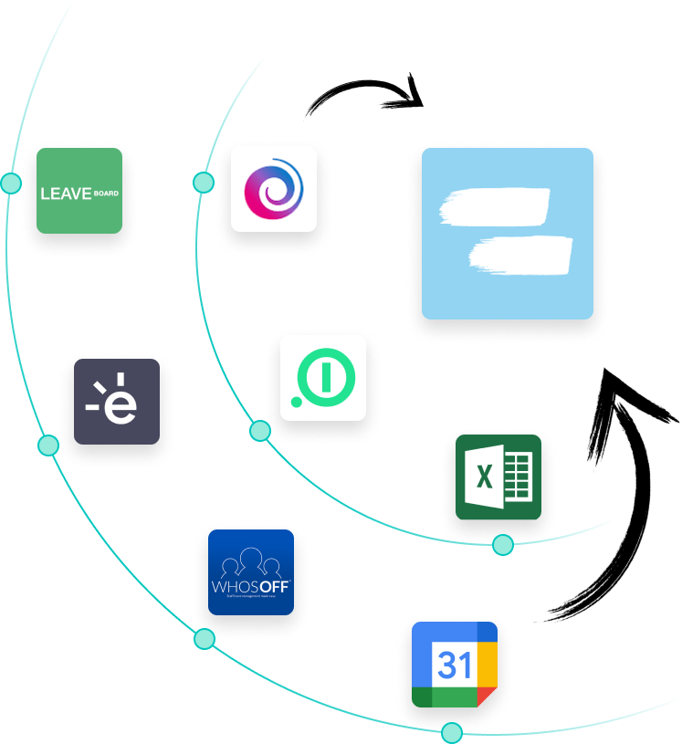 Leave data migration into Leave Dates
